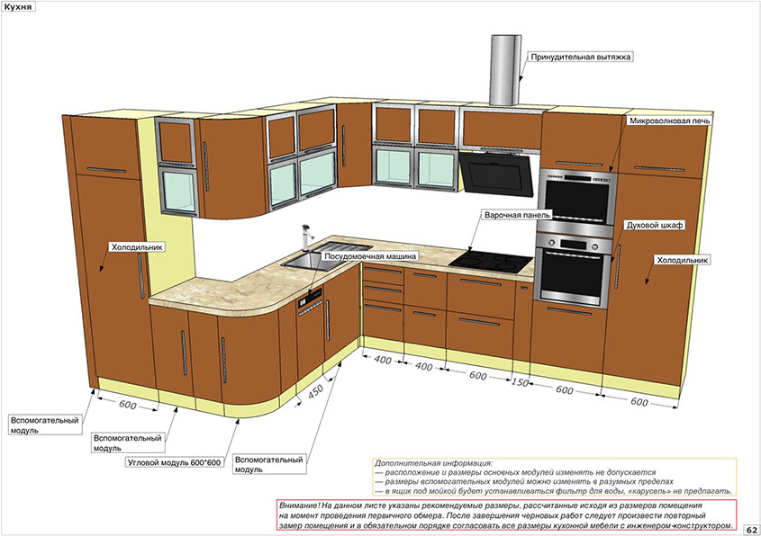 Расположение встроенной техники на кухне схема
